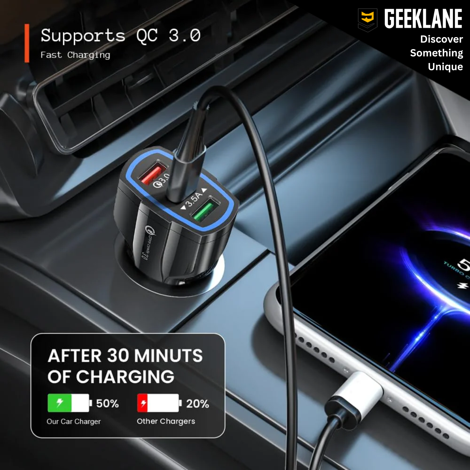 Rova: Triple USB Car Charger with Smart Fast Charging, 15W Multi-Port Car Charger with 3 USB-A Outputs & QC 3.0 Support