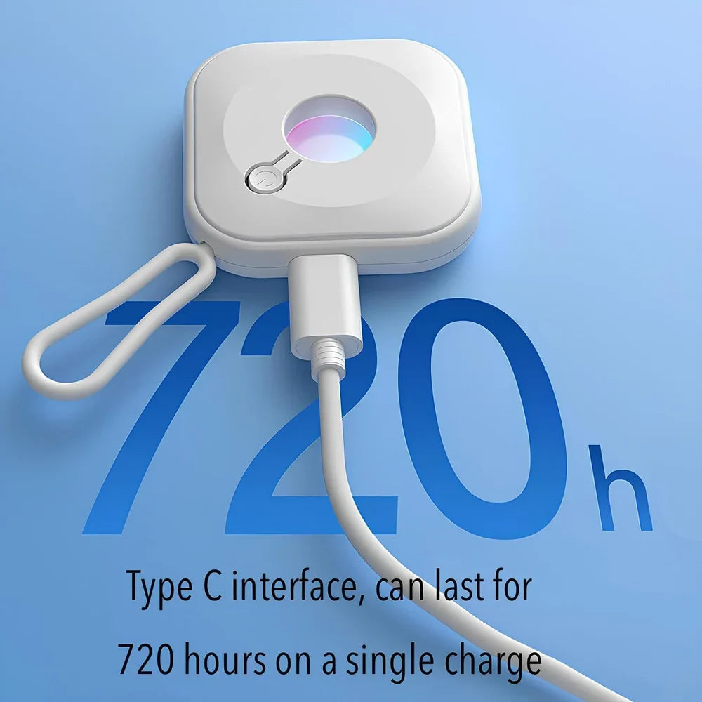 Mini Camera Detector