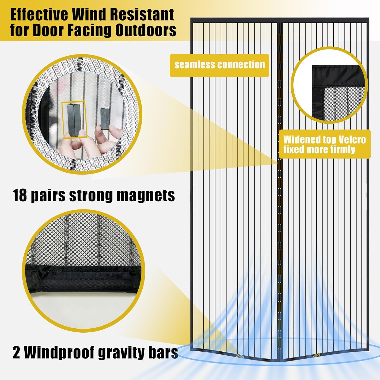 Magnetic Screen Door-Fit 38x82inch Door-Screen Door Itself Size 40x84inch-Screen Door Mesh Keeps Bugs Mosquito Out